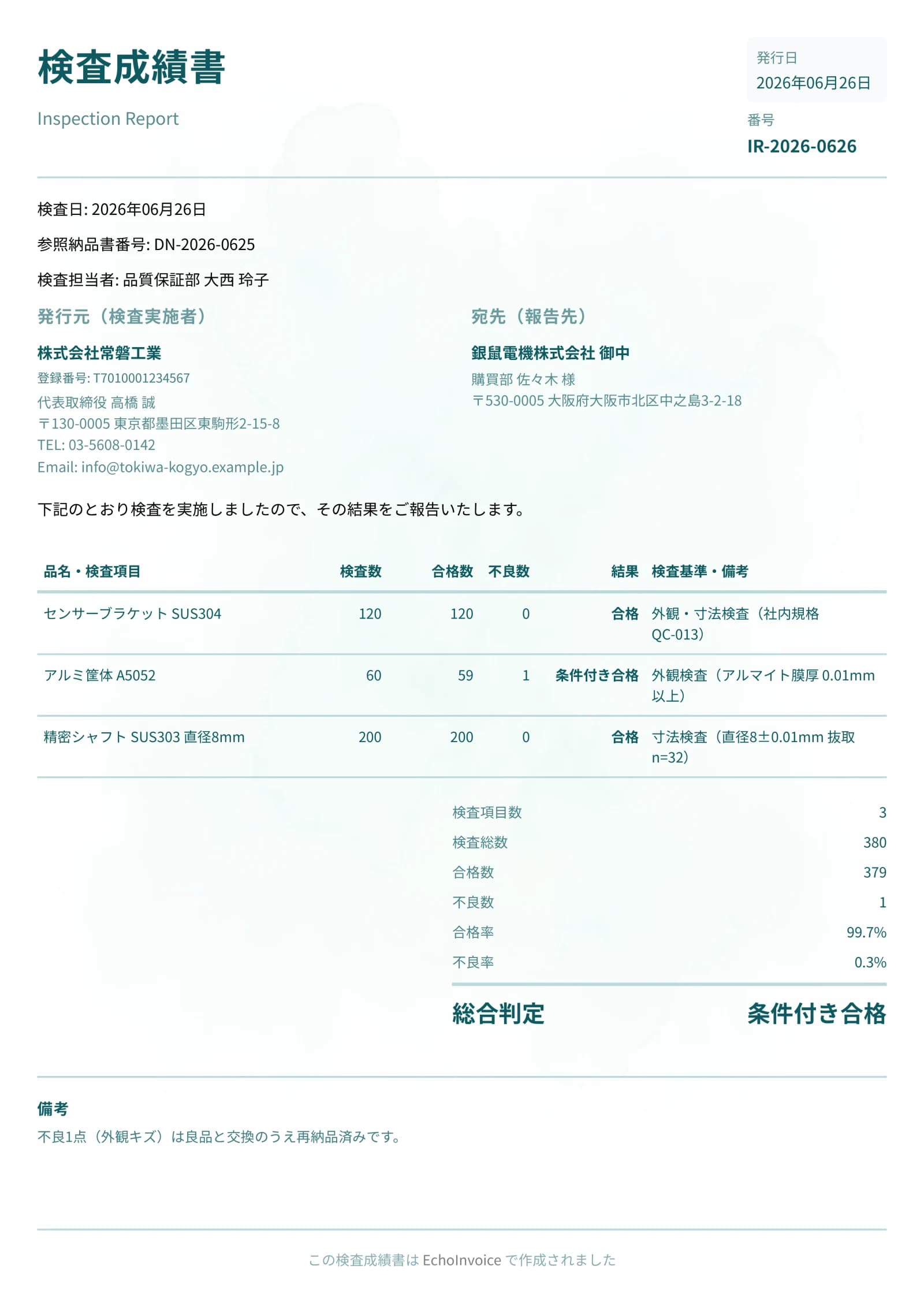 検査成績書のPDF出力サンプル