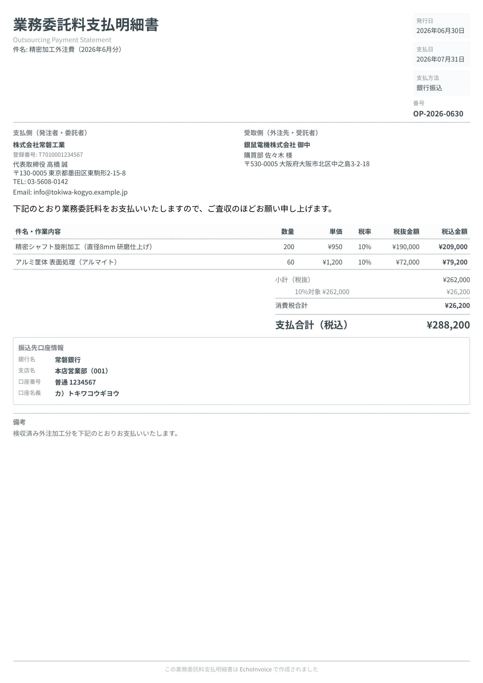 業務委託料支払明細書のPDF出力サンプル