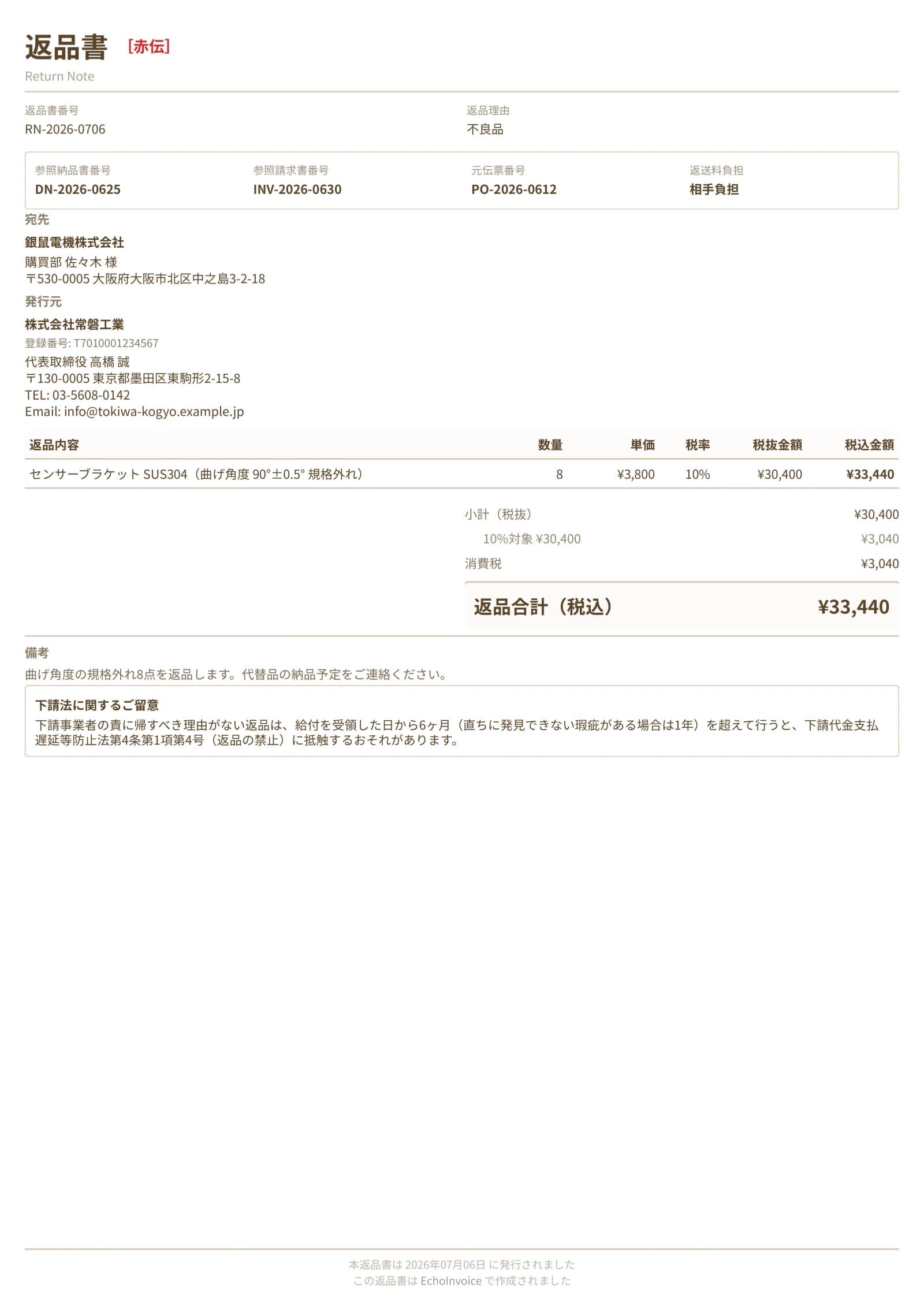 返品書のPDF出力サンプル